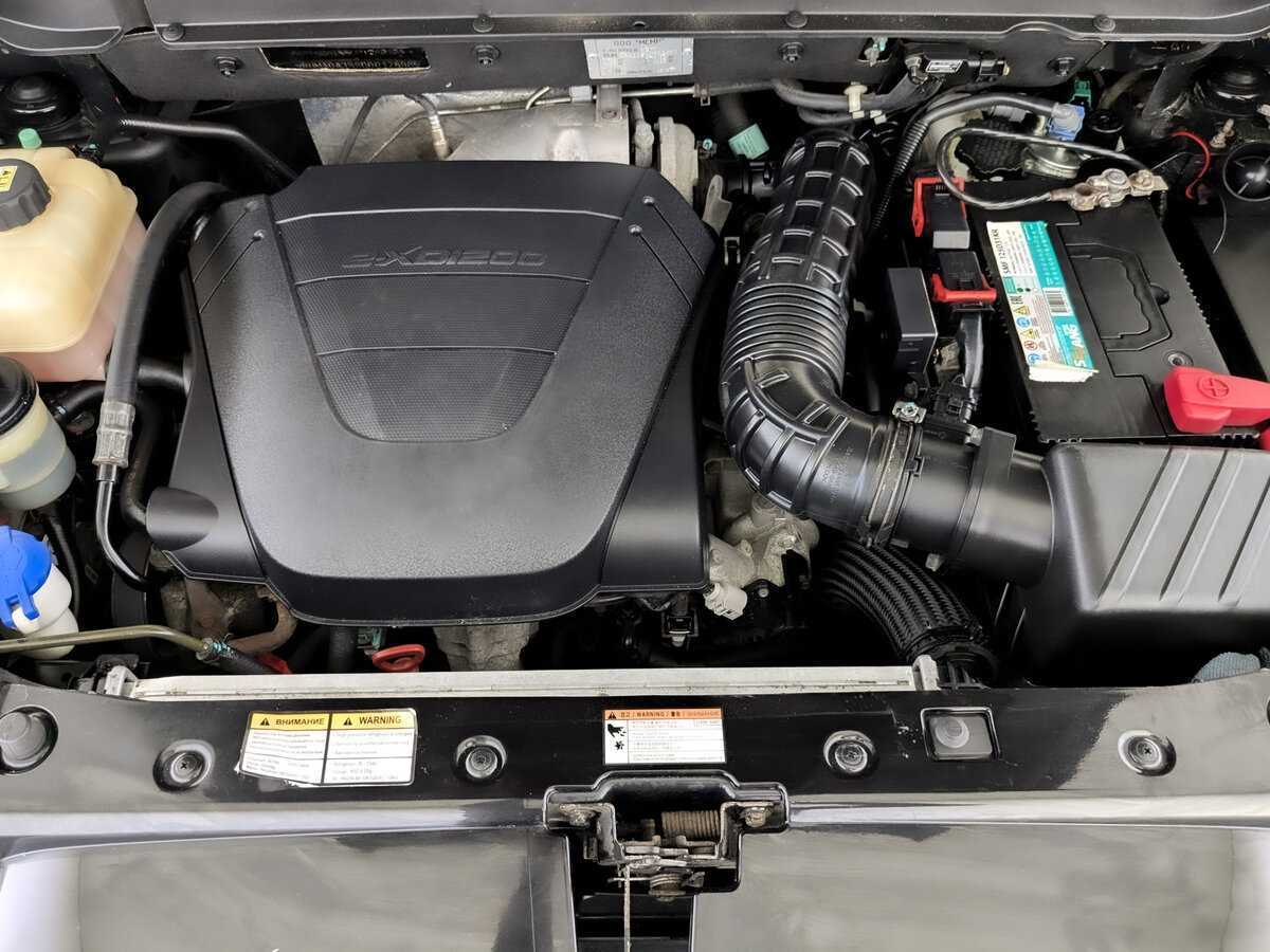 Сан-Ён Актион б/у, 2013, Автоматическая. Фото: #8