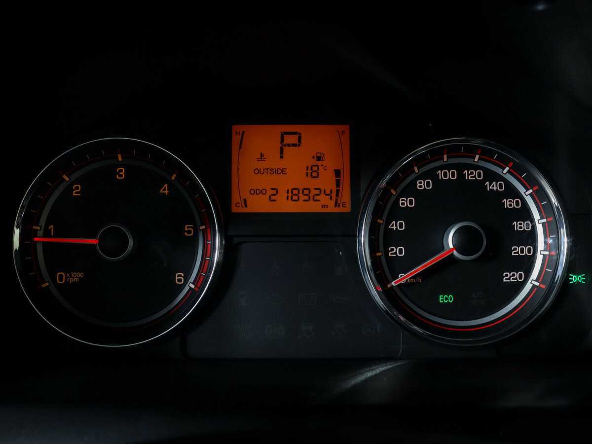 Сан-Ён Актион б/у, 2012, Автоматическая. Фото: #10