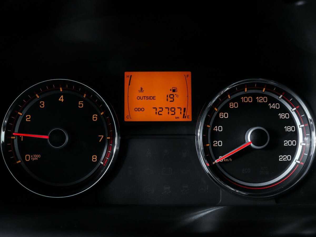 Сан-Ён Актион б/у, 2012, Механическая. Фото: #10